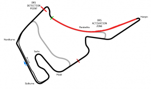 Hockenheim-DRS.png